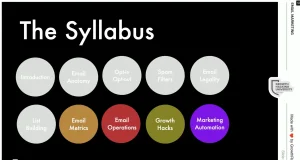 Email Marketing – 06 – Email Metrics