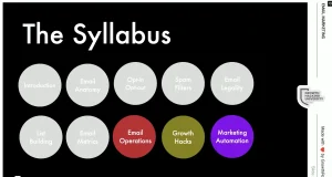 Email Marketing – 07 – Email Operations