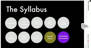 Email Marketing – 08 – Email Hacks