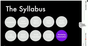 Email Marketing – 09 – Marketing Automation