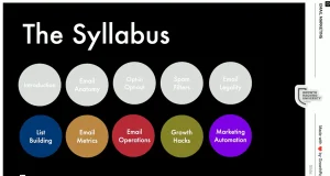 Email Marketing – 05 – List Building