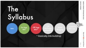 SEO – Content & Link Building (Best Practices) • 05 • Off-page SEO – White Hat Techniques