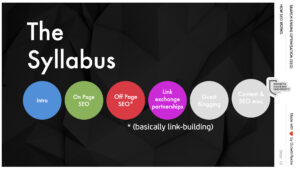 SEO – Content & Link Building (Best Practices) • 05 • Off-page SEO – Link Exchange The ABC Way
