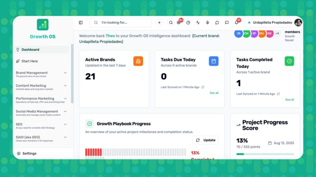 GrowthOS by GrowthHackers.com